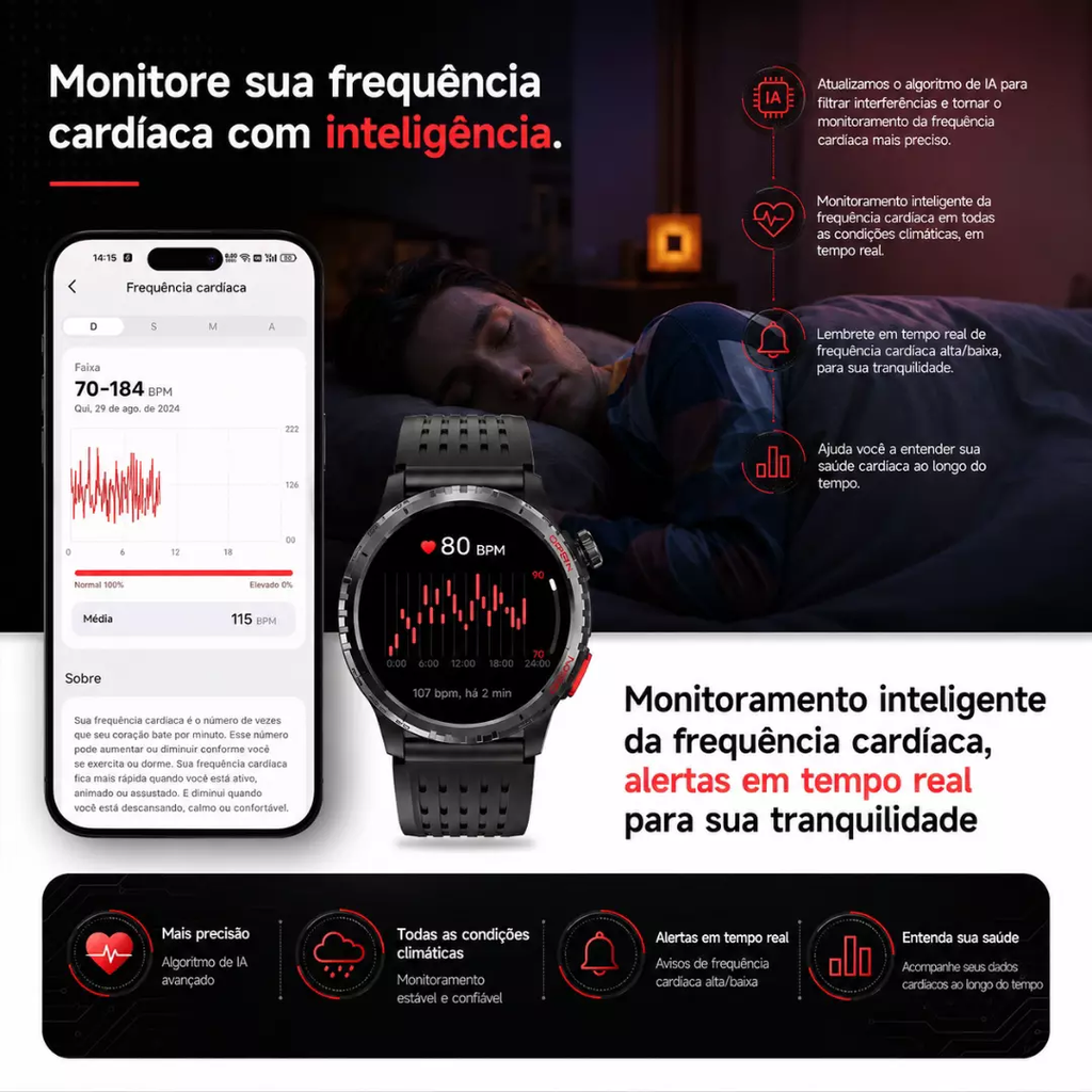 Smartwatch Peje G11 Amoled GPS A Prova D'água 3ATM