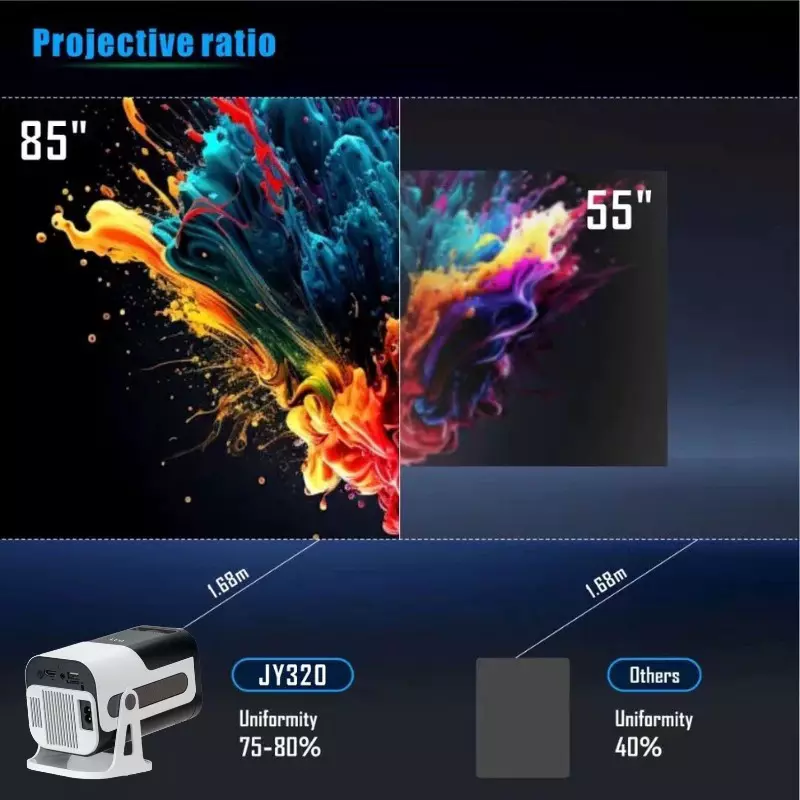 Projetor JY320 Android 13 Portátil 4K HD 110v/220v